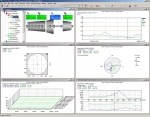 Plant Condition Management System